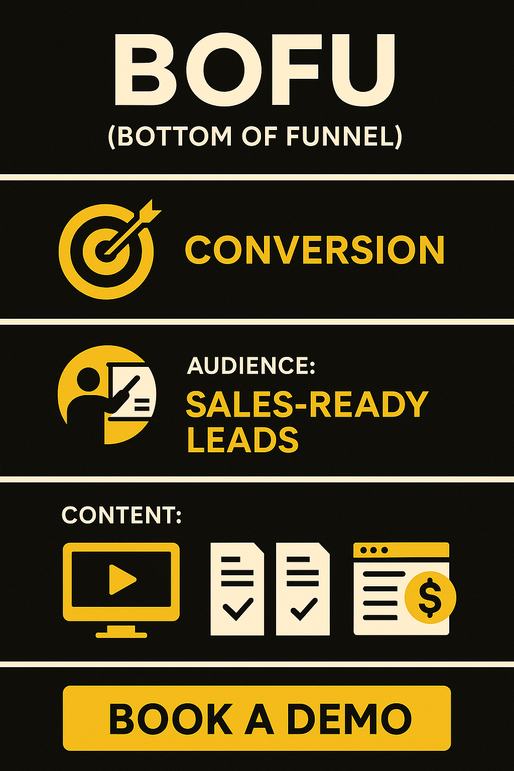 BoFu Infographic