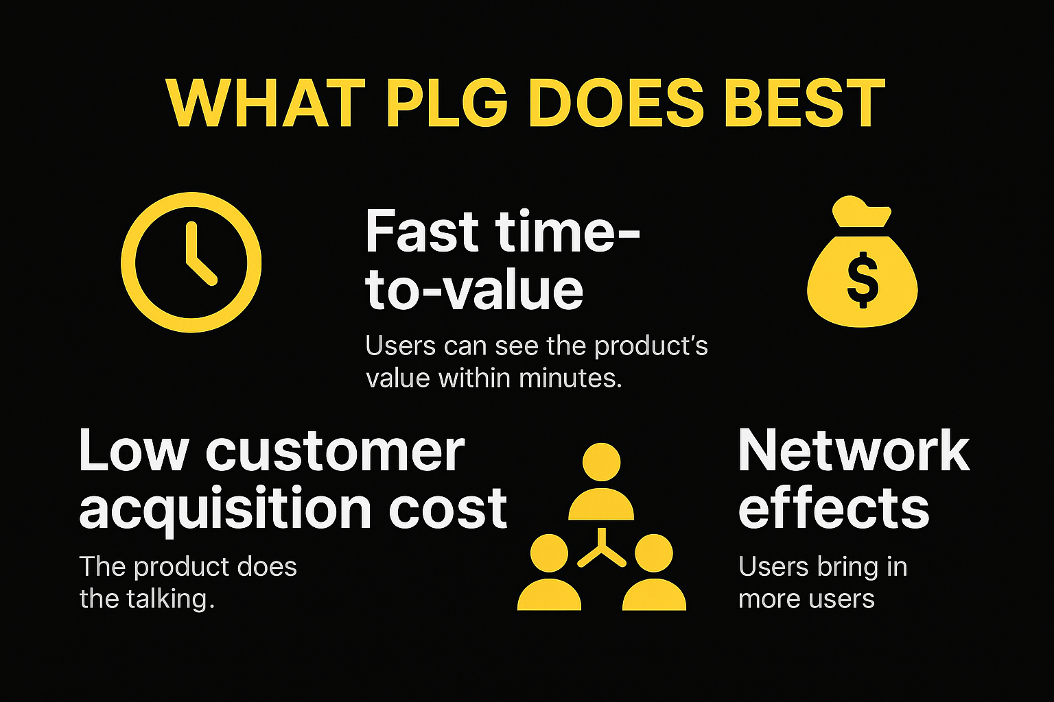 Content Marketing vs. Product-Led Growth