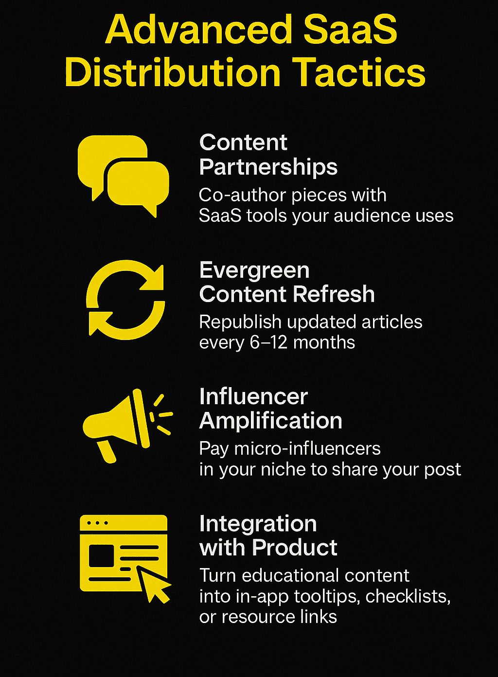 SaaS content distribution tactic