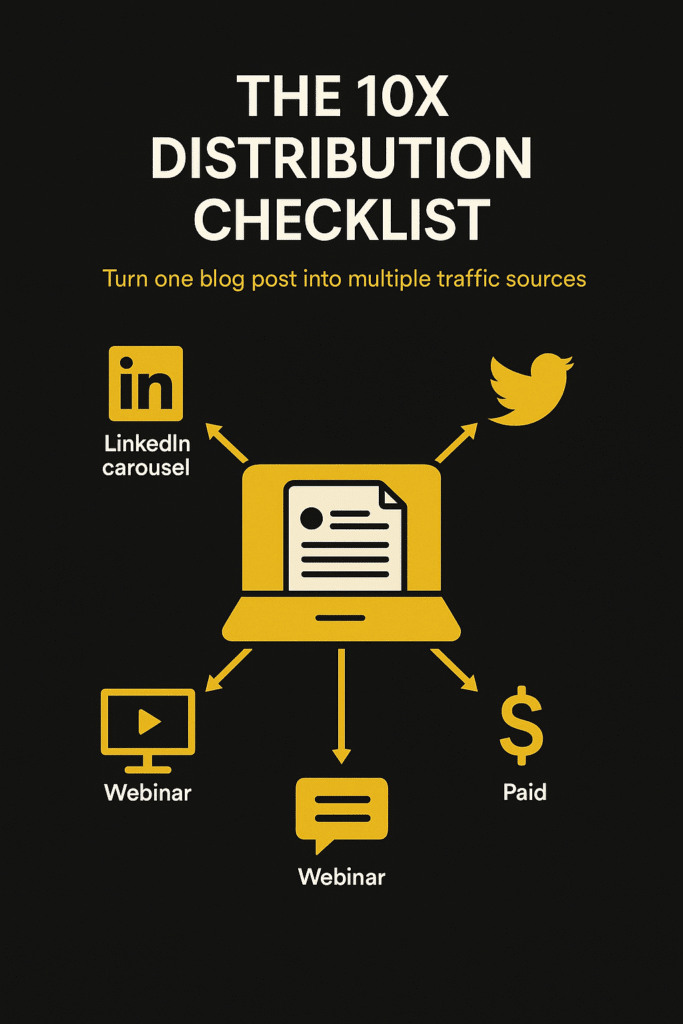 SAAS content distribution checklit
