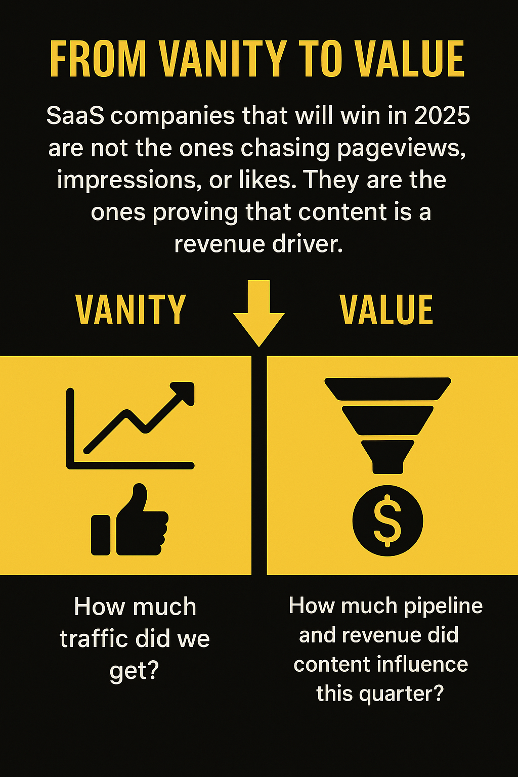 points- metrics