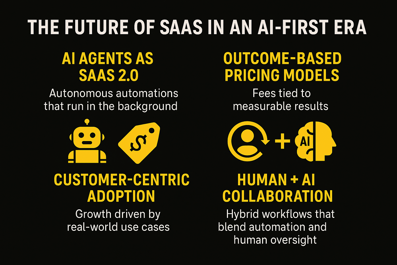 Future of SaaS in an AI first era