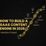 How to Build a SaaS Content Engine in 2026 — From Idea to MQLs