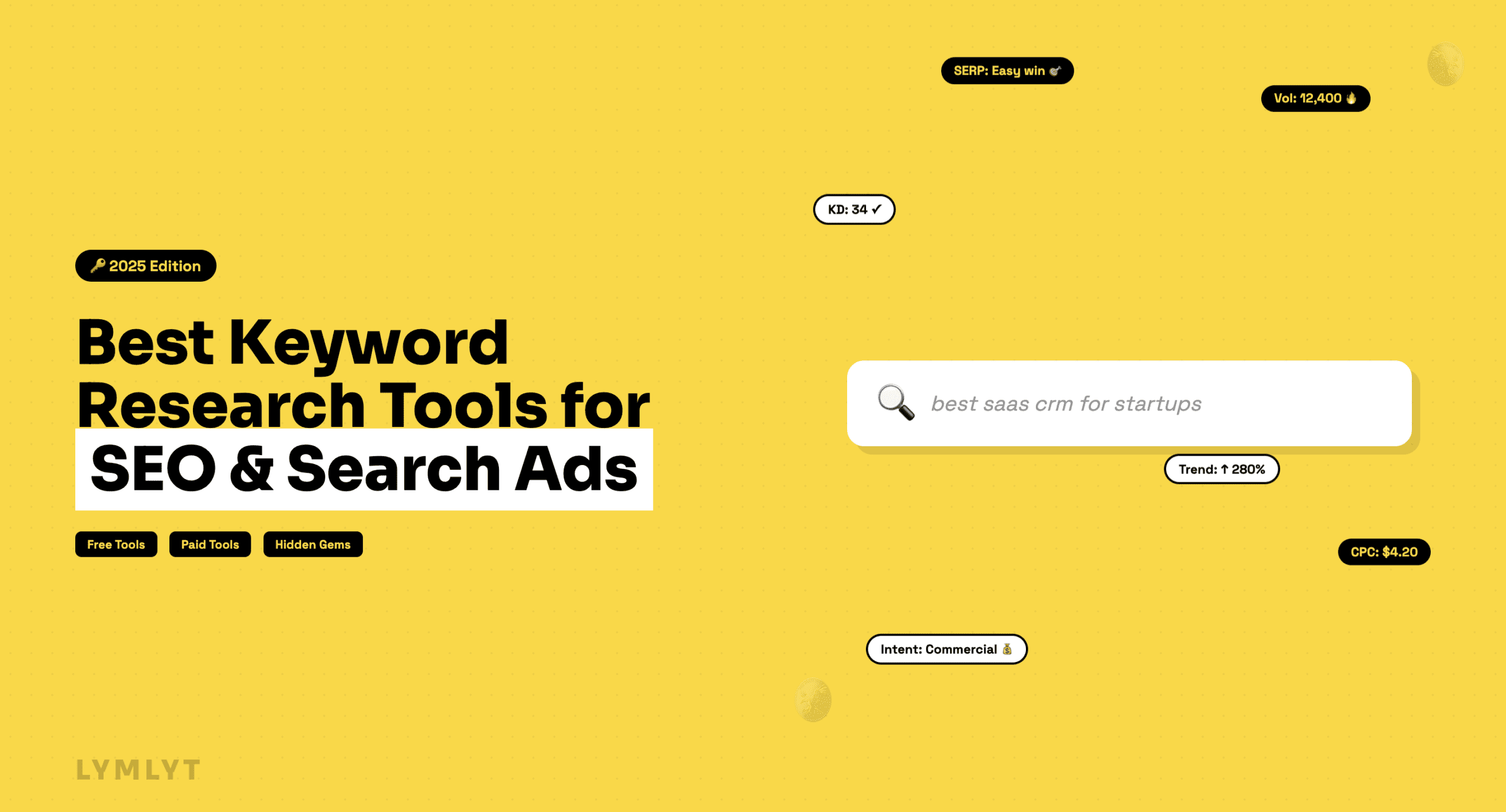 Best Keyword Research Tools for SEO and Search Ads in 2025