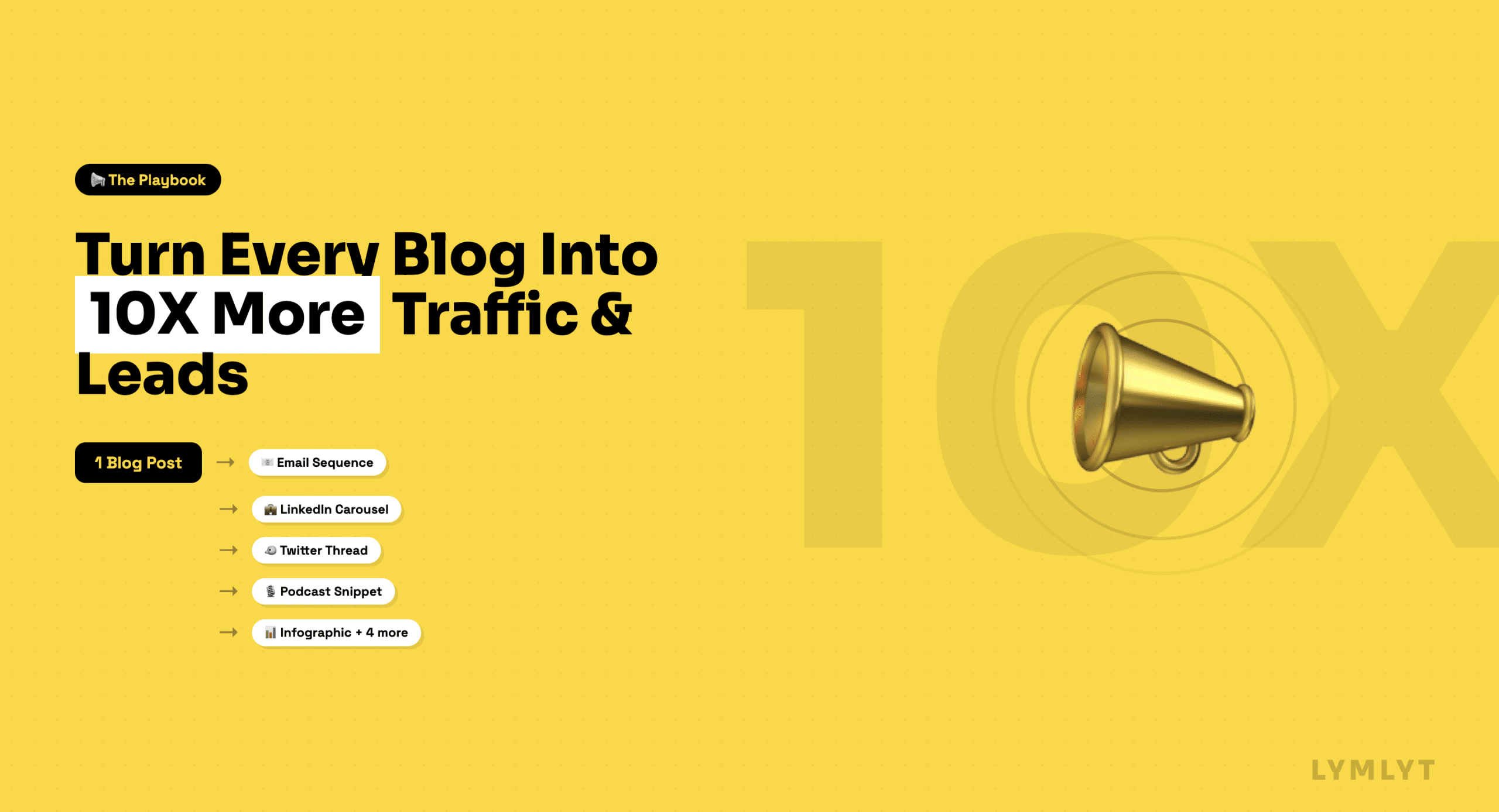 The SaaS Content Distribution Playbook: How to Turn Every Blog Into 10X More Traffic & Leads