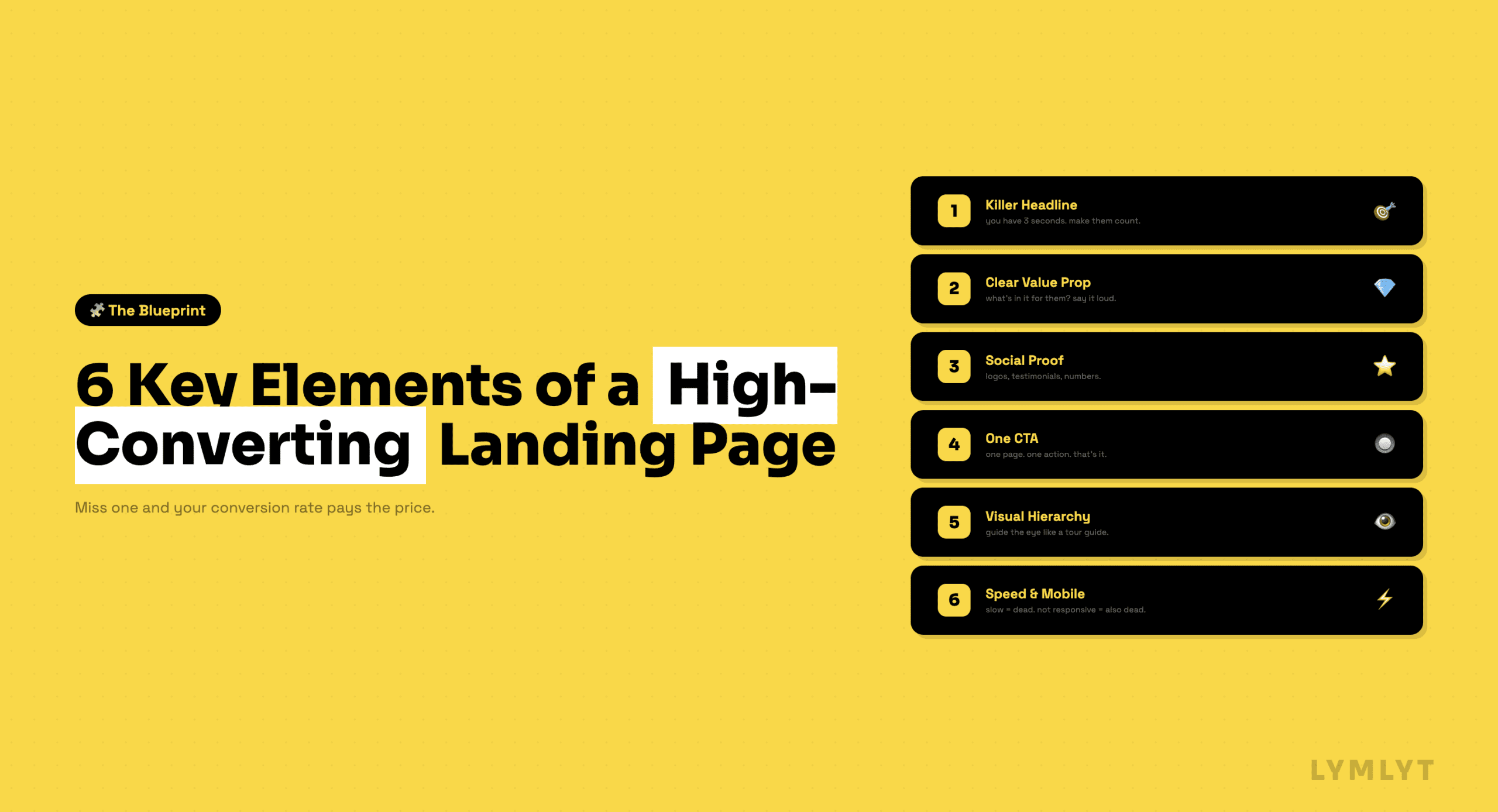 6 Key Elements of a High-Converting Landing Page