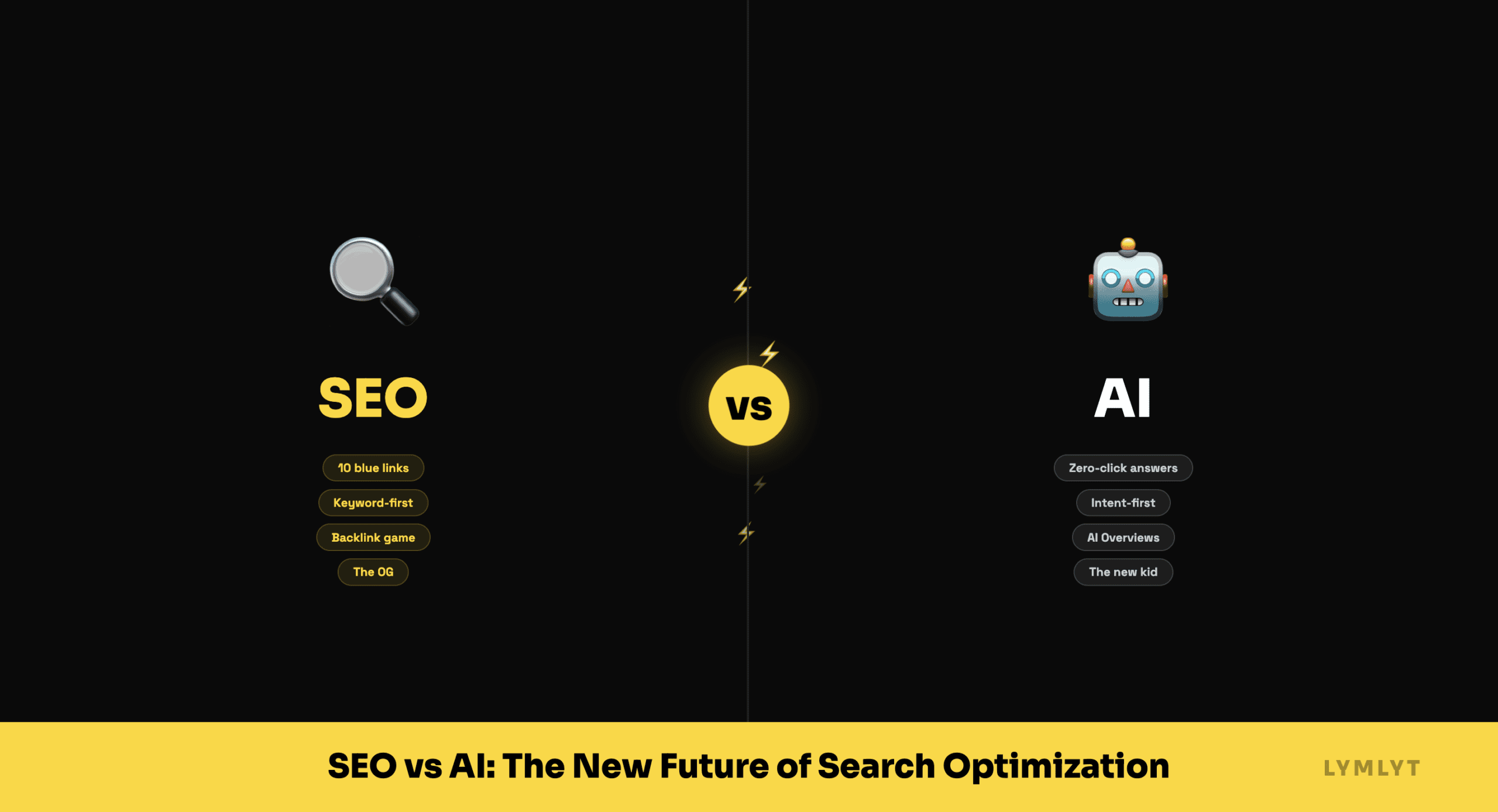 SEO vs AI: The New Future of Search Optimization