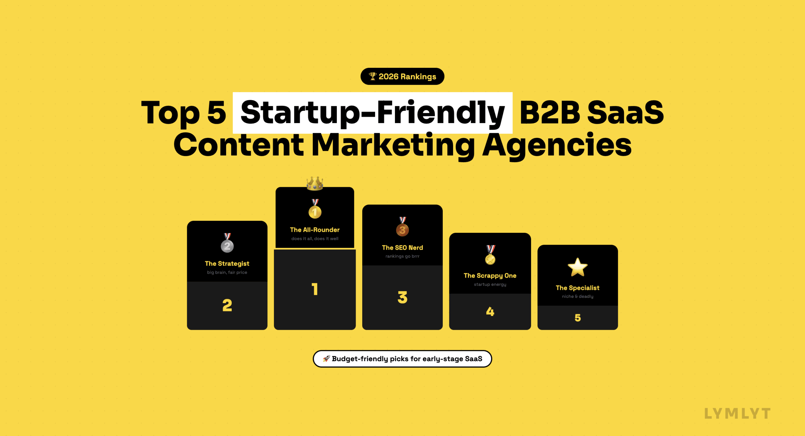 Top 5 (Startup-Friendly) B2B SaaS Content Marketing Agencies (2026)