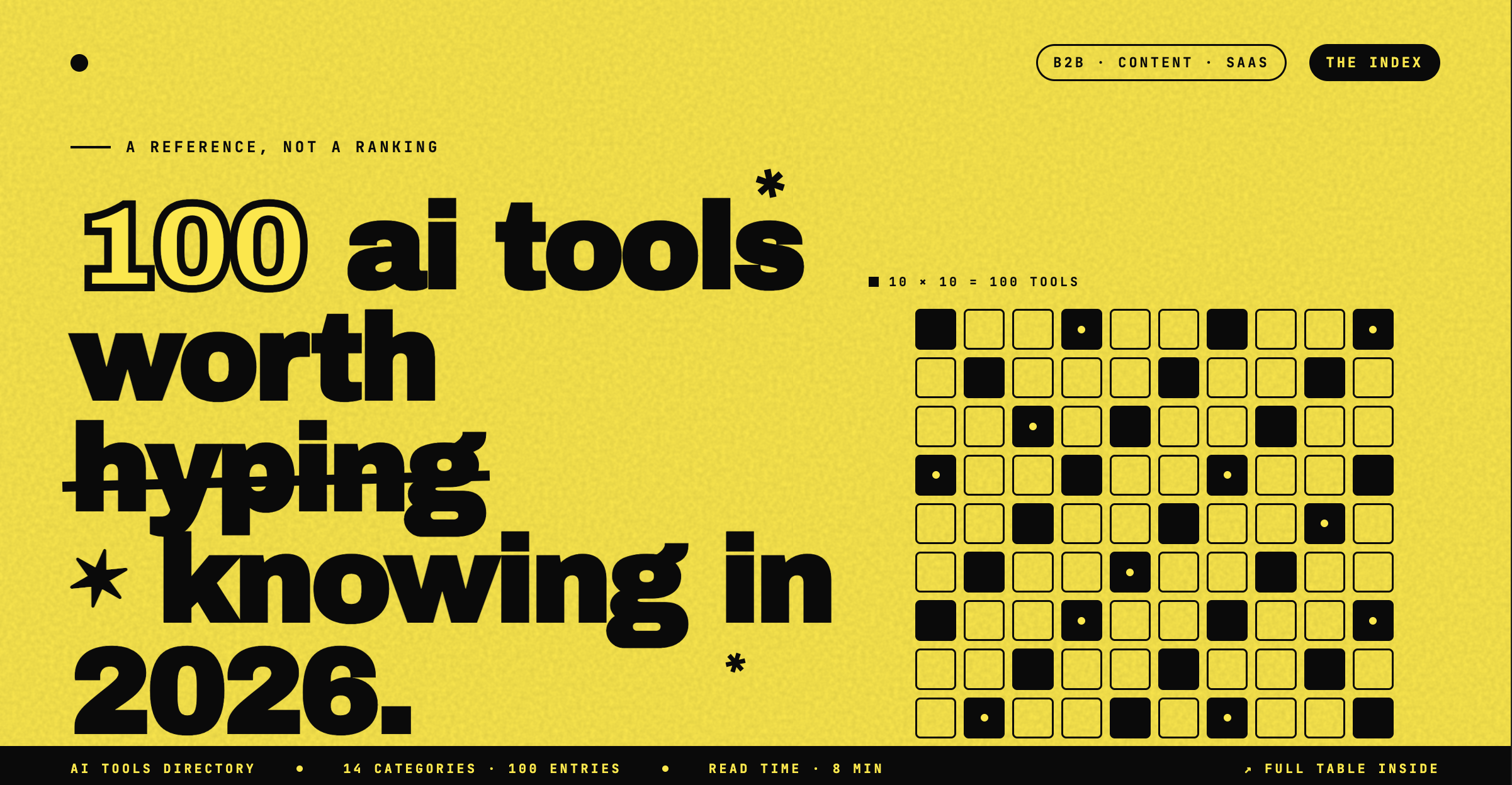 Top 100 AI Tools