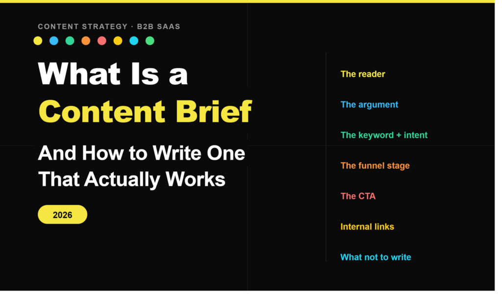 What is a CONTENT BRIEF