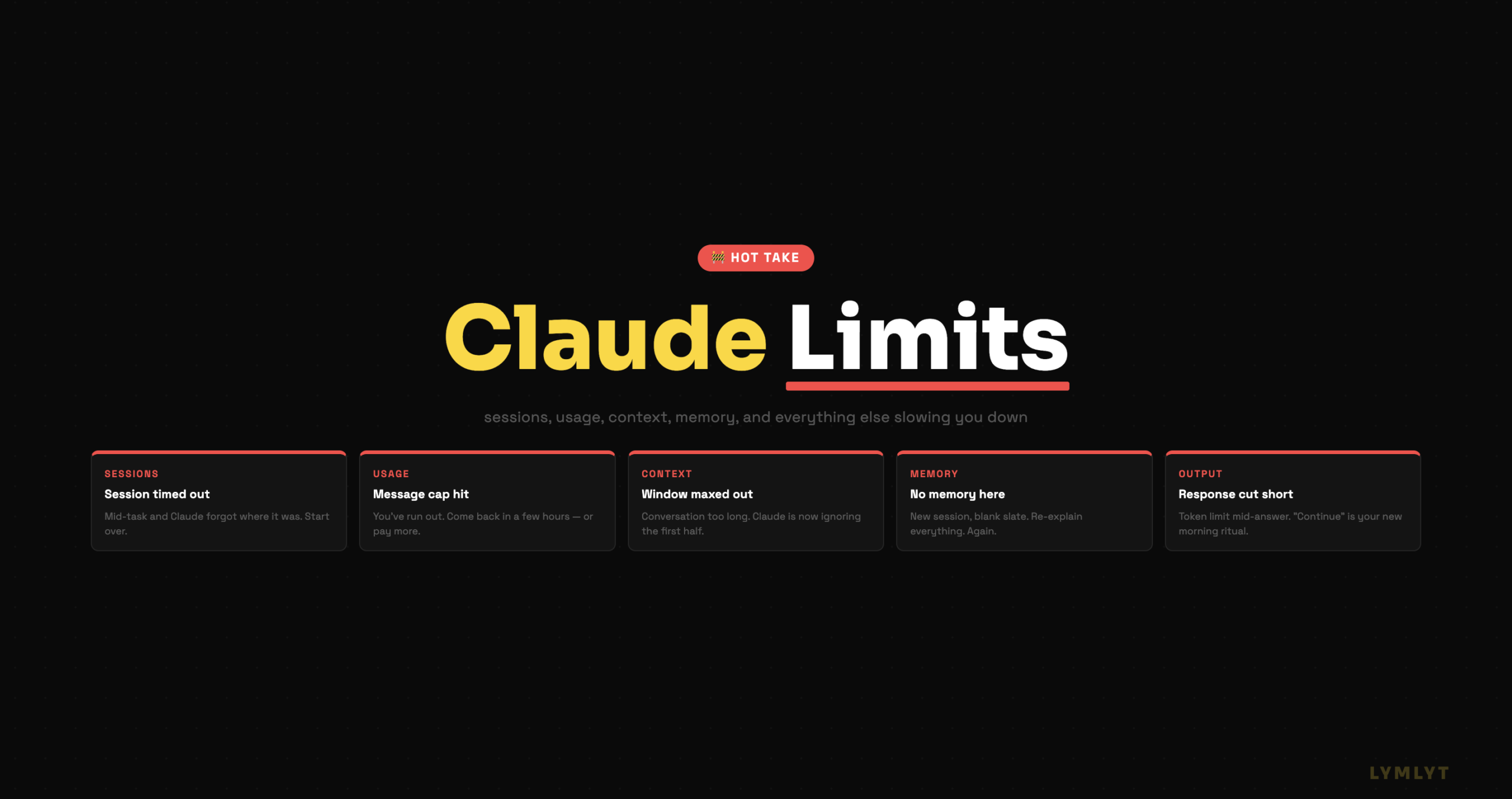 Claude Limits (Sessions, Usage, Context, Memory, and Others)