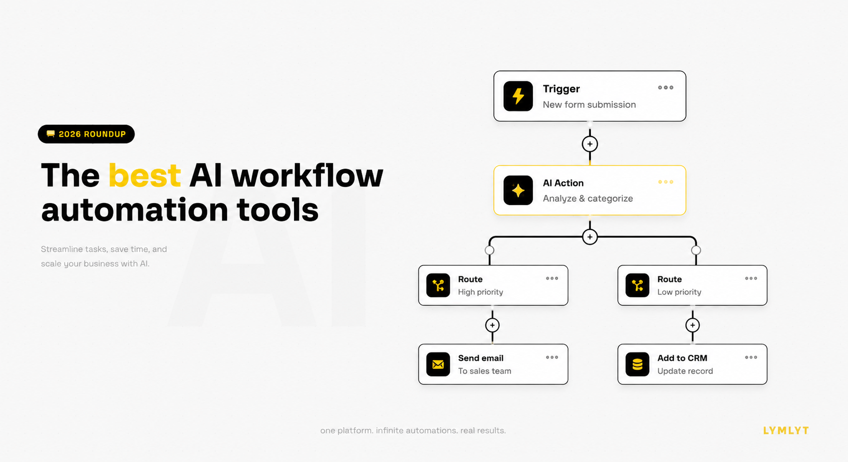 The best AI workflow automation tools in 2026