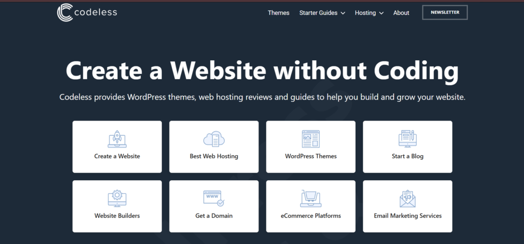 SaaS Content Marketing Agencies - Codeless