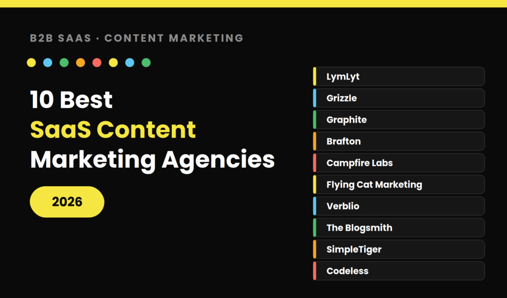 10 Best SaaS content marketing agencies