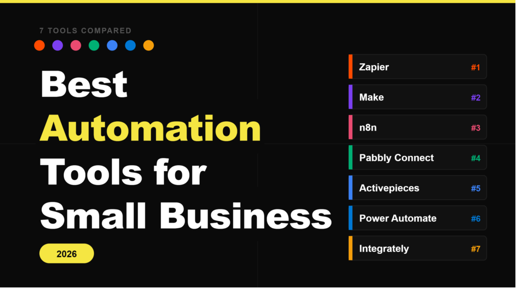 best automation tools for small business