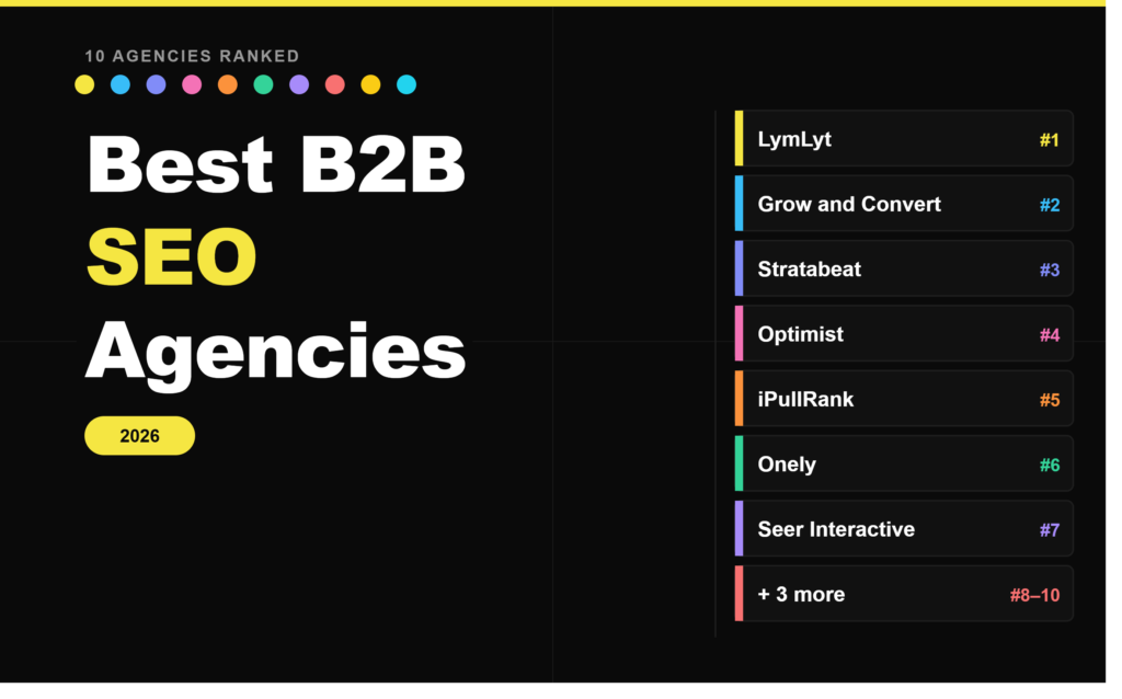 Best B2B SEO Agencies