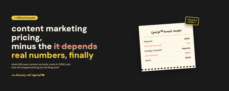 Content Marketing Cost for B2B SaaS