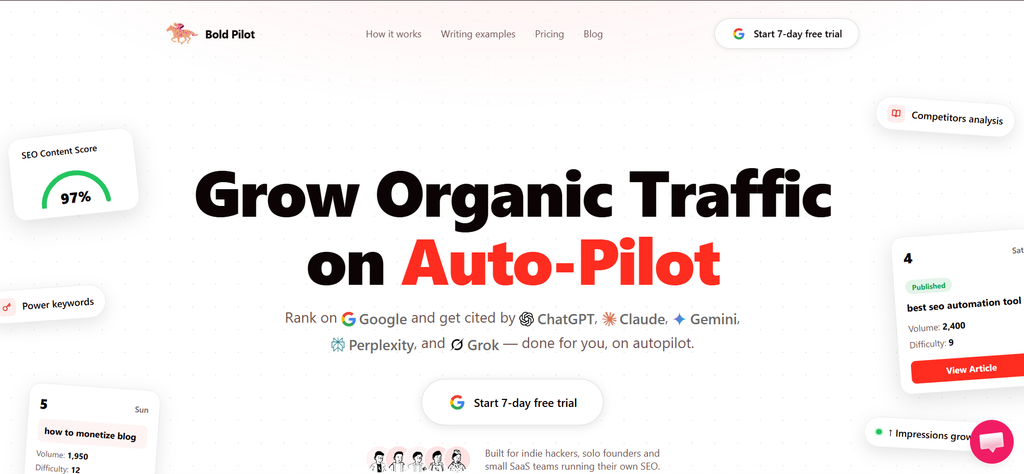 Best Keyword Research Tools - Bold Pilot