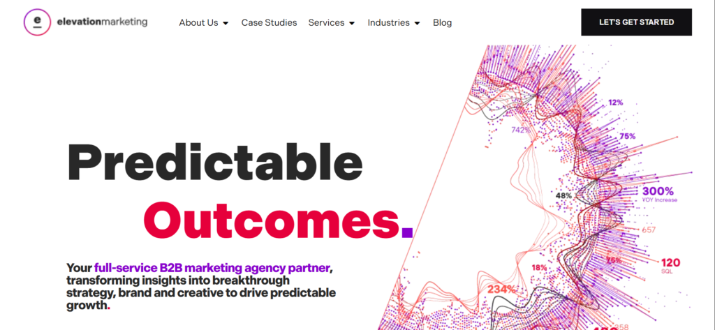 content strategy agencies - Elevation Marketing