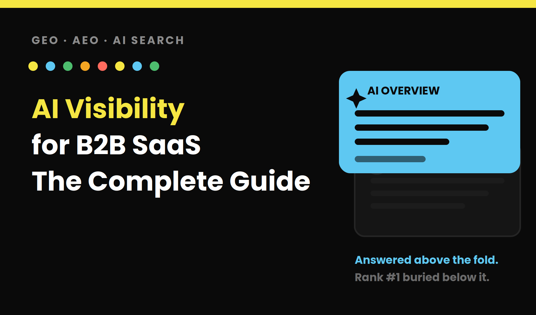 AI Visibility for B2B SaaS