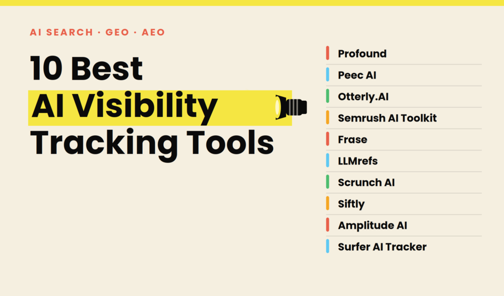 Best AI Visibility Tracking tools