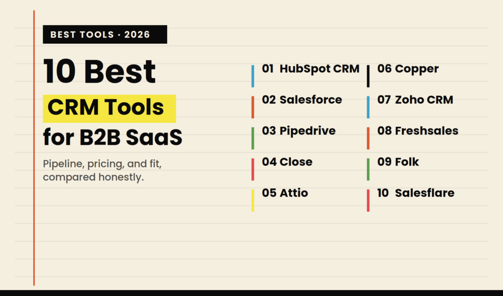 10 Best CRM Tools for B2B SaaS in 2026