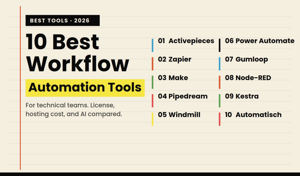 10 Best Workflow automation tools