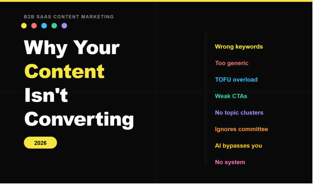 Why your content isn't converting