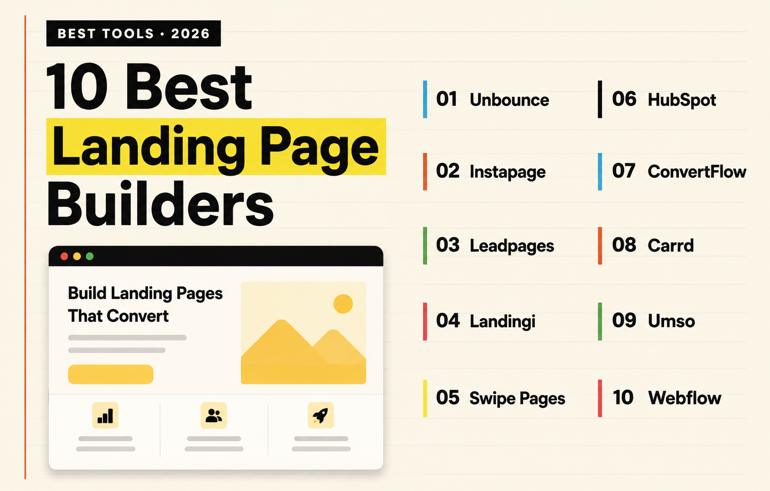 10 Best Landing Page Builders for B2B SaaS in 2026
