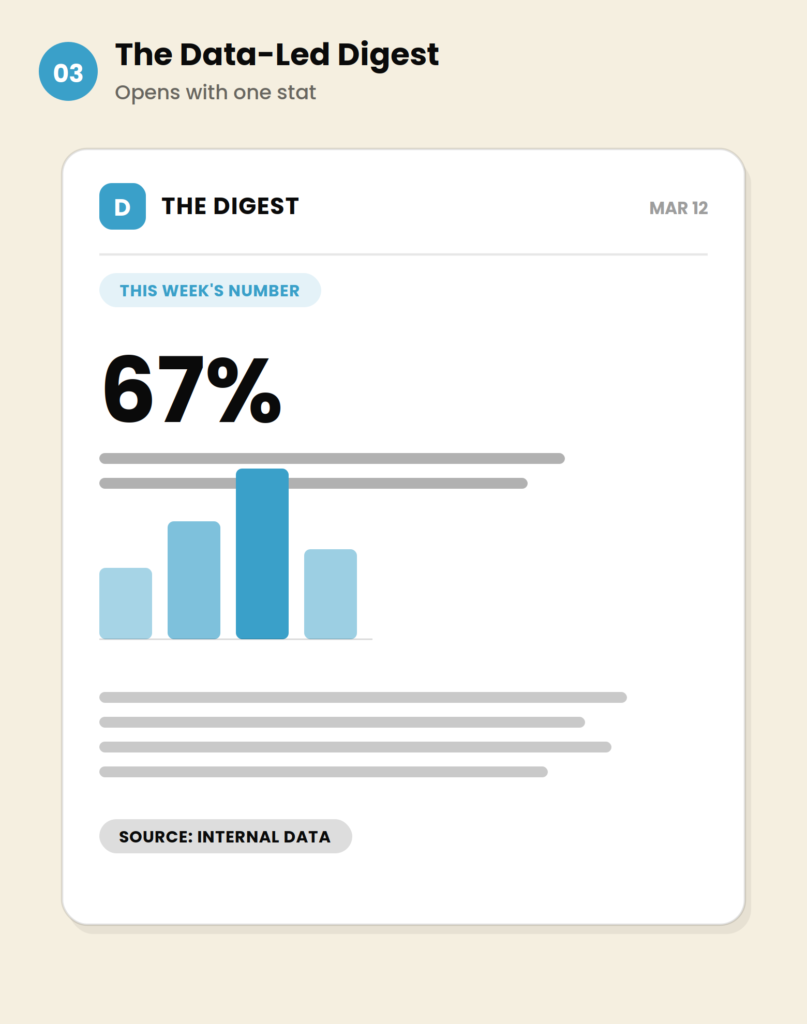 B2B newsletter templates - data led digest