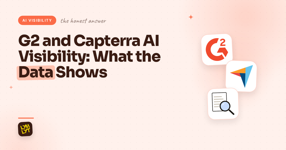 G2 and Capterra AI Visibility: What the Data Shows