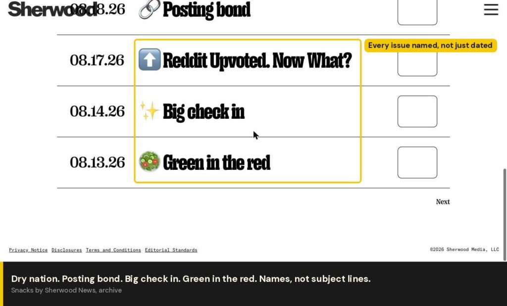 Snacks archive showing every issue named in two or three words