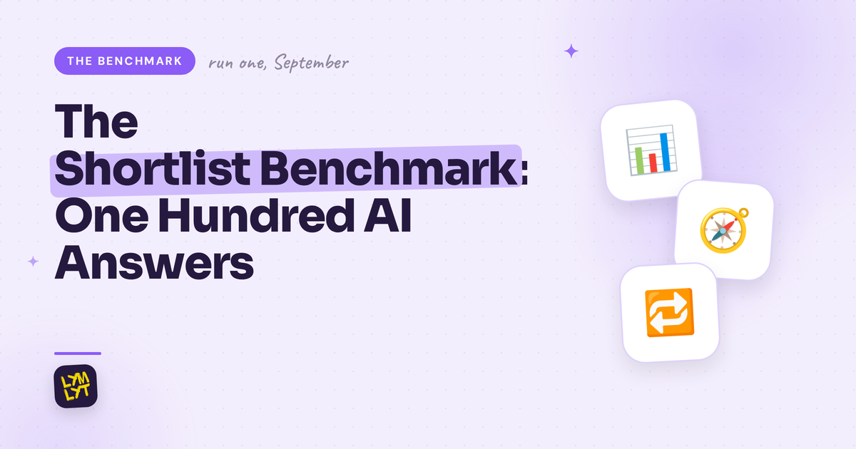The Shortlist Benchmark: 100 AI Answers, Four Prompt Types