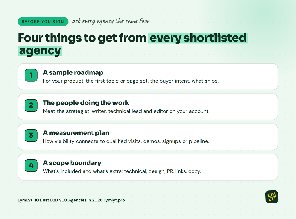 Four things to ask B2B SEO agencies: a sample roadmap, the people doing the work, a measurement plan and a scope boundary