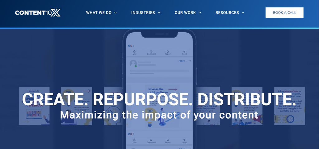 Content repurposing agency - Content 10X