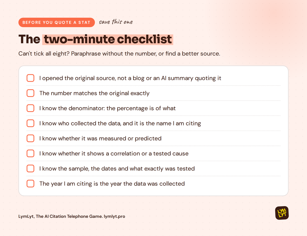 AI citation telephone game checklist: eight checks to run before quoting a statistic